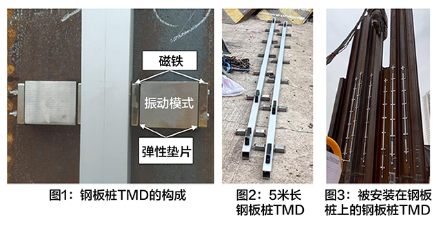 钢板桩TMD的设计及安装方法